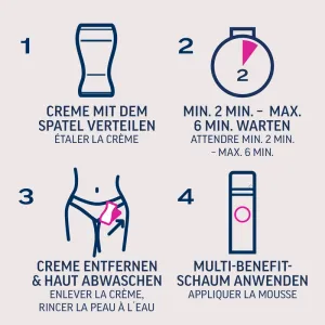 Veet Expert Kit d’épilation pour parties intimes, peaux sensibles, 2x50 ml 4