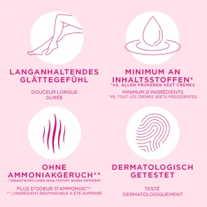 Veet Spawax chauffe-cire électrique 5