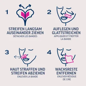 VEET PURE Bandes de Cire Froide Visage Peaux Sensibles 20pcs. 4