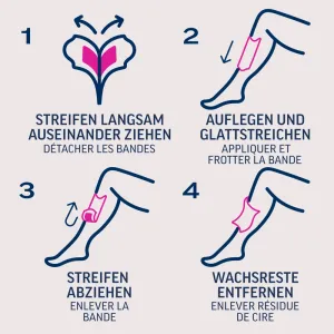 Veet Expert Bandes de cire froide, Corps et jambes, tous types de peaux, même sensibles 20 bandes de cire froide, 2 lingettes de soin 3