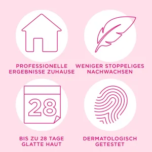 Veet Easy Wax Roll On System, Applikator + 50ml Patrone 9