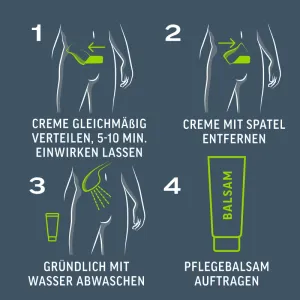 Veet Men Intim-Haarentfernungs-Set, Haarentfernungscreme Intimbereich + Pflegebalsam, 150ml 2