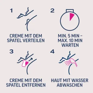 Veet PURE Haarentfernungscreme Bikini & Achseln, sensible Haut, 100ml 5