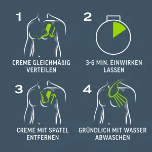 Veet Men Haarentfernungscreme Oberkörper & Beine, normale Haut, 200ml 1