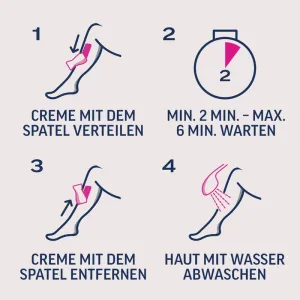 Veet EXPERT Haarentfernungscreme Körper & Beine, alle Hauttypen, 100ml 10