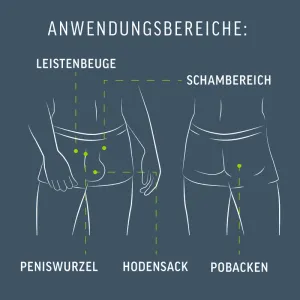 Veet Men Intim-Haarentfernungs-Set, Haarentfernungscreme Intimbereich + Pflegebalsam, 150ml 7